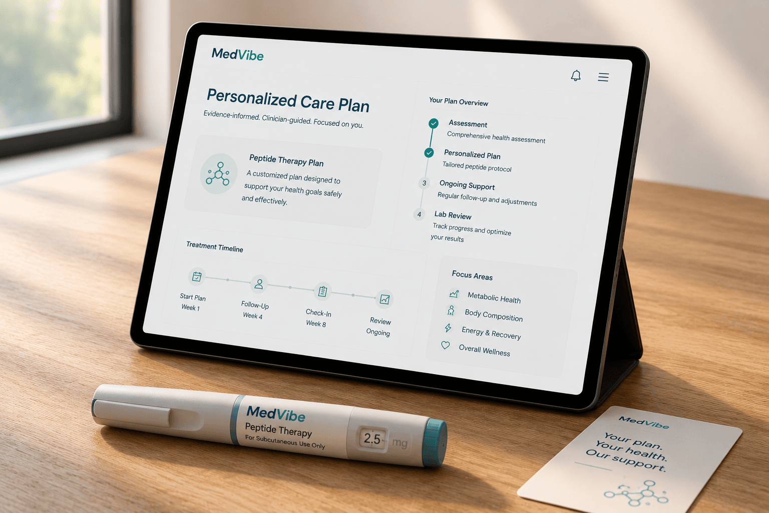 Peptide Therapy Consultation